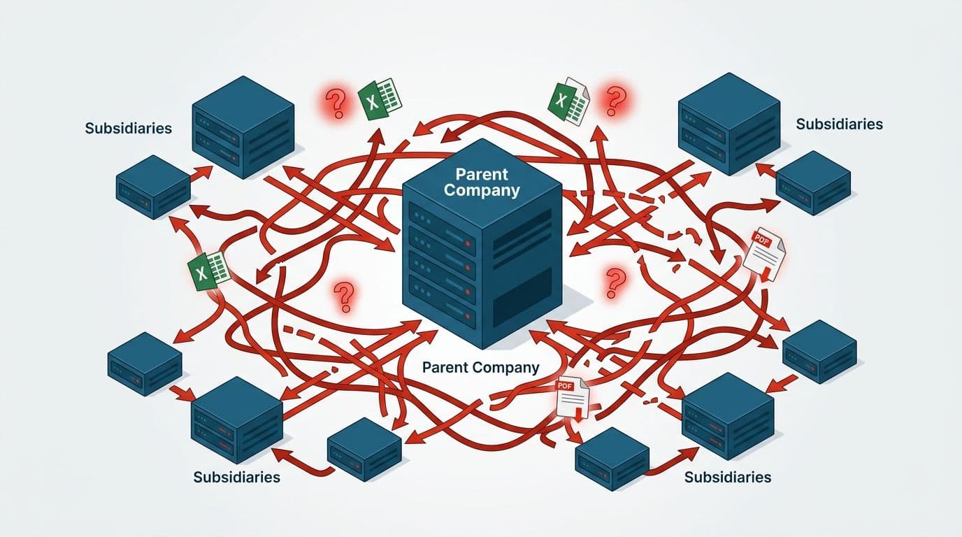 The Multi-Entity Bottleneck