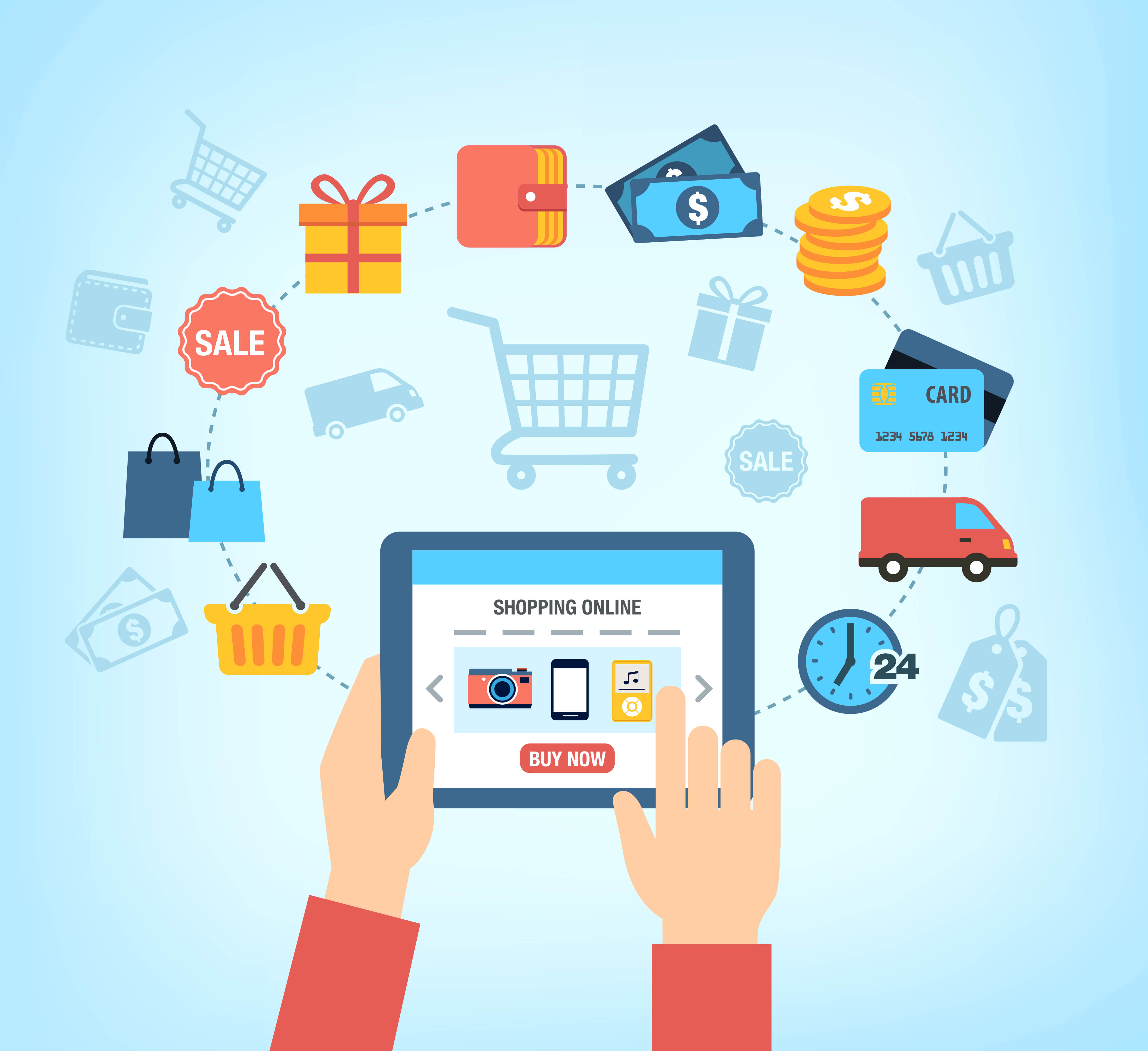 Current Trends in Ecommerce
